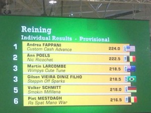 Check out who's at the top of the current individual standings board at the 2014 WEG! Photo courtesy Michael Miola. 