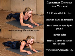 plank with hip dips