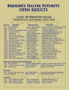 BHF Open SR Weanling Fillies Results 2014