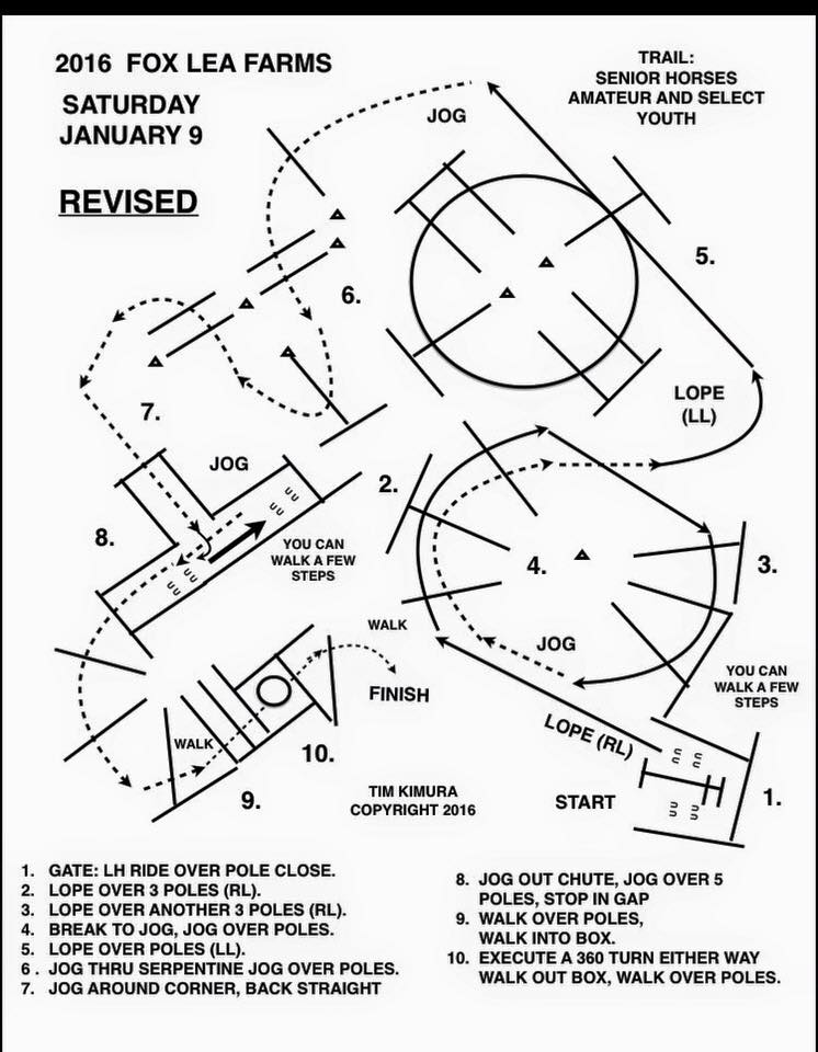 Revised Trail Patterns For 2016 Fox Lea Winter Circuit