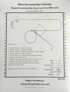 Blind HMS Pattern