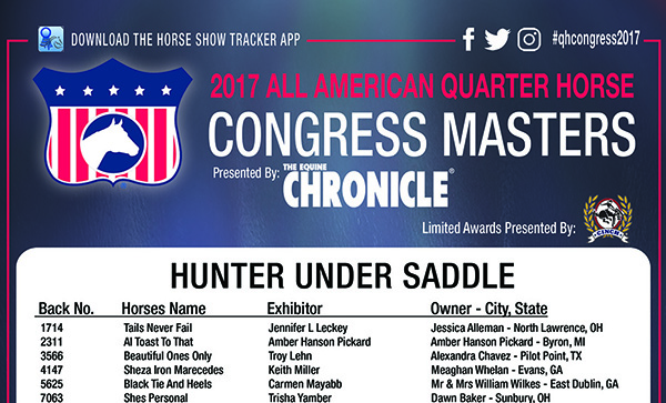 Presenting The Equine Chronicle Congress 2-Year-Old Masters Lineup!