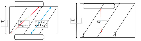 Choosing the Correct Trailer Size For Your Horse