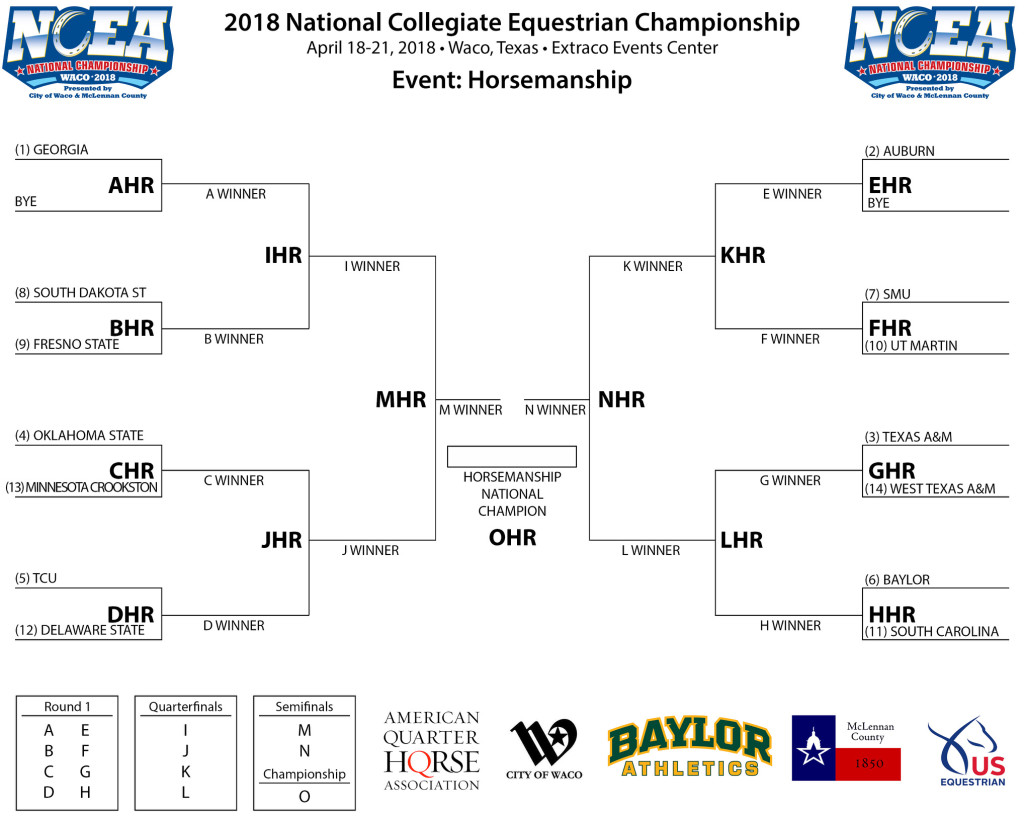 2015 NCEA Bracket_no schools