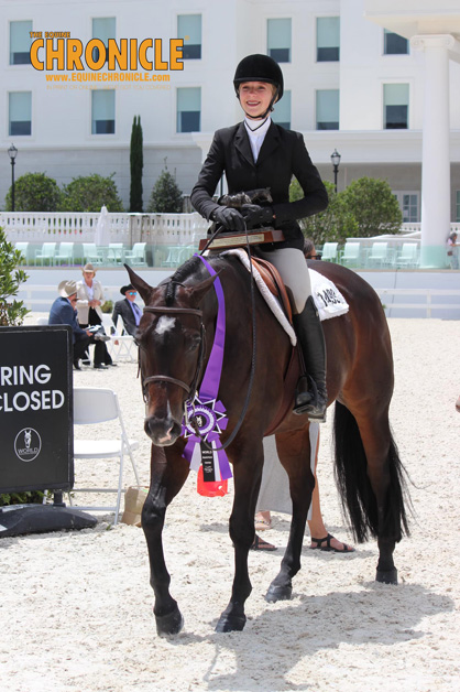 Results From A Sudden Impulse NSBA Novice Youth Hunt Seat Equitation 13 & Under