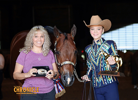 Around the Rings – AQHA L1 West Championships, Wednesday, May 17