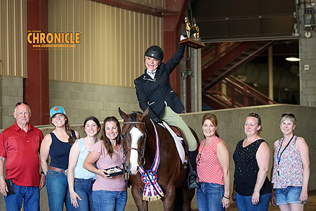 Around the Rings – AQHA L1 West Championships, Saturday, May 20