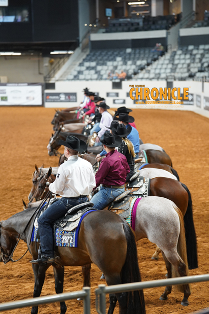 Find Your Level for 2026 Find Your Level for 2026