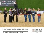 Around the Rings: AQHA East L1 Champions for 4-21-2026