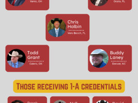 WCHA Newly Approved Judges