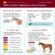 Wildfire Smoke & Horse Health