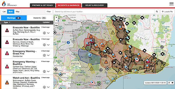 Monster Fire Blazes Across Australia- Horses, Humans in Imminent Danger