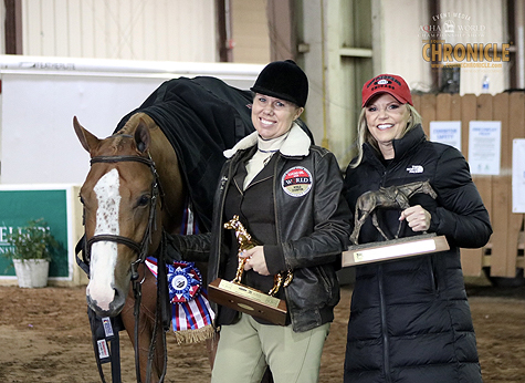 Around the Rings – 2022 AQHA World Show – November 11th