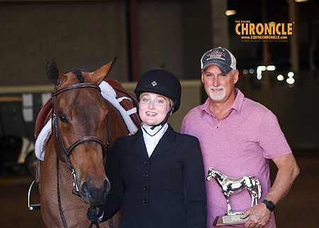 Around the Rings – AQHA L1 West Championships, Sunday, May 21